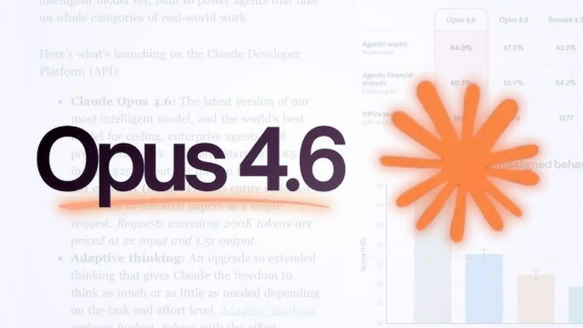 Claude Opus 4.6 The AI Tool That Finally Makes Sense for Non-Coders
